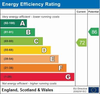 EPC Graph