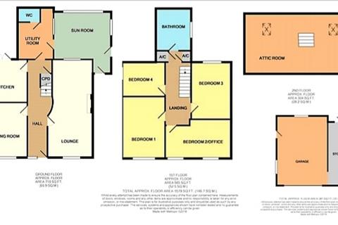 5 bedroom detached house for sale, Heol Manod Road, Blaenau Ffestiniog LL41