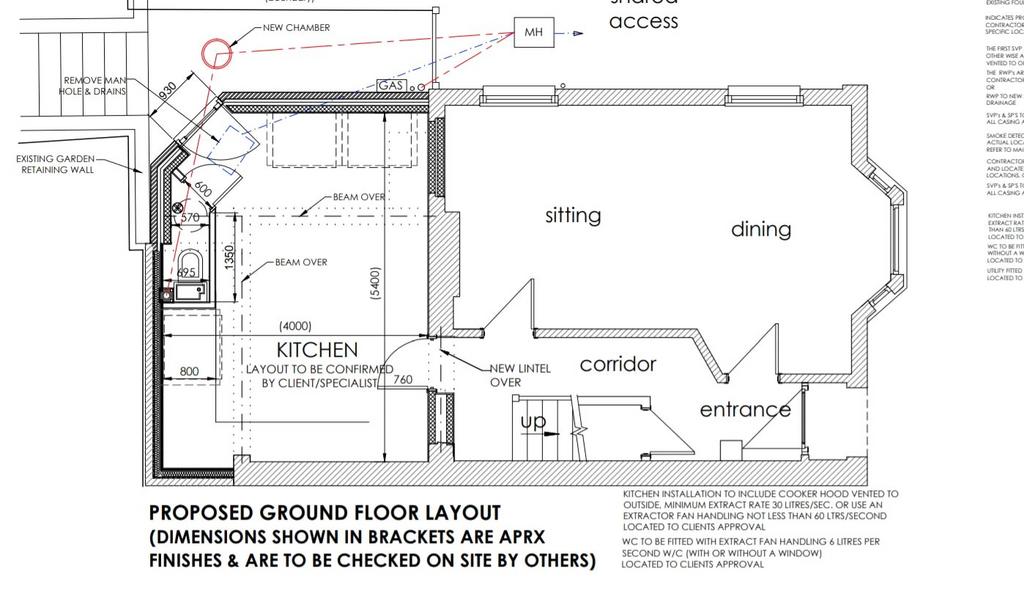 Planning Permission