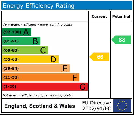 EPC