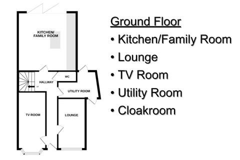 4 bedroom semi-detached house for sale, Noke Side, St. Albans, Hertfordshire, AL2