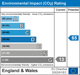 EI Rating