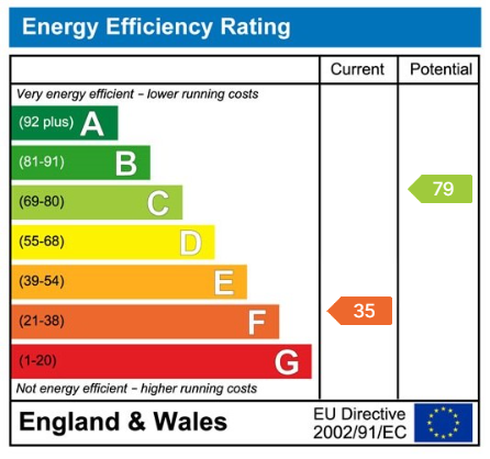 EPC