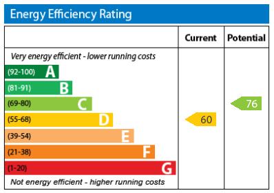 EPC Graph