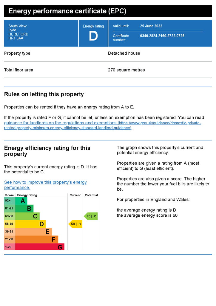 Energy performance certificate (EPC) South View