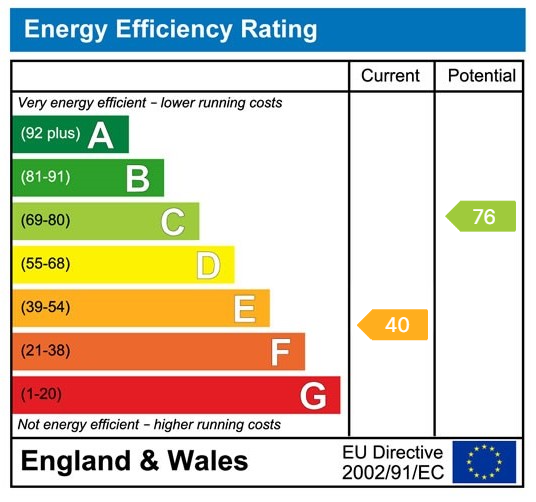 EPC