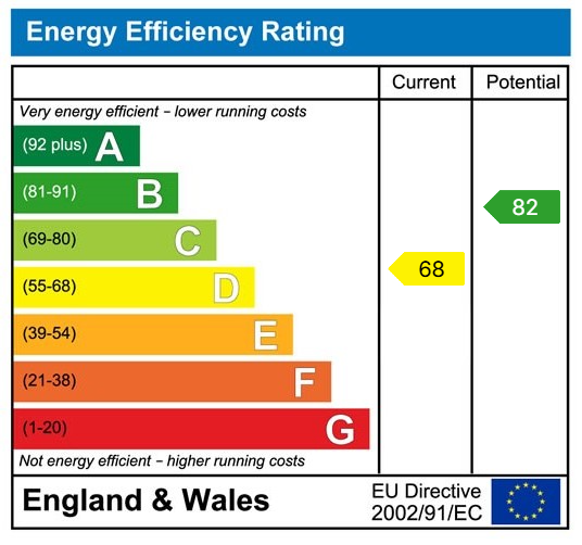 EPC