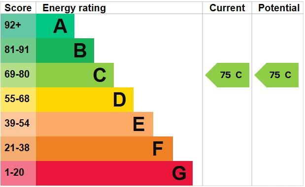 Epc