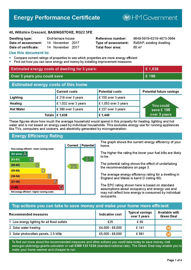 EPC Certificate