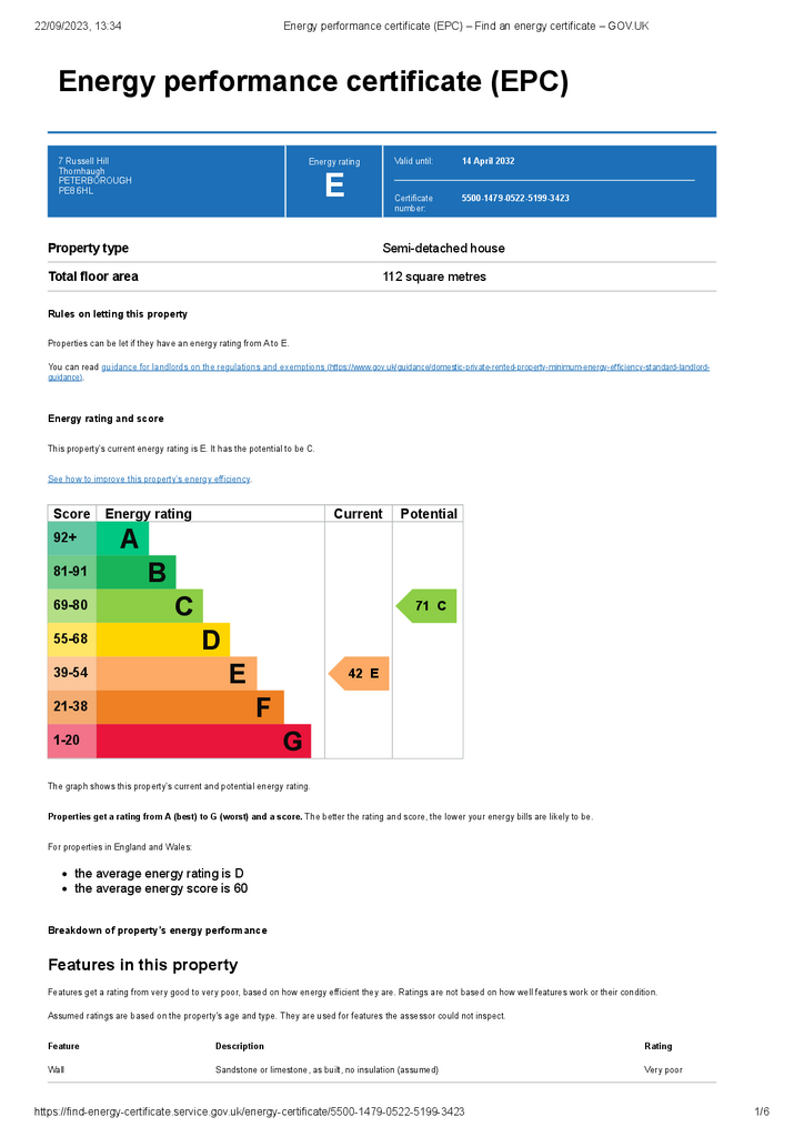 EPC Certificate