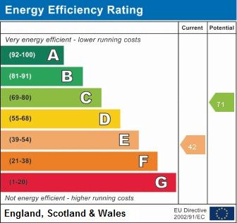 EPC Graph