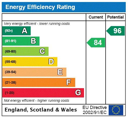 Epc