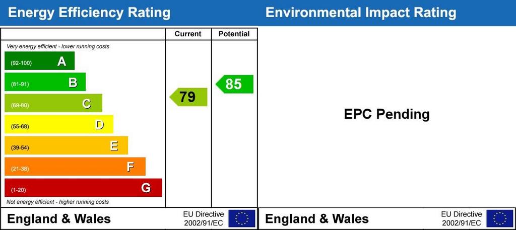 Energy Performanc...