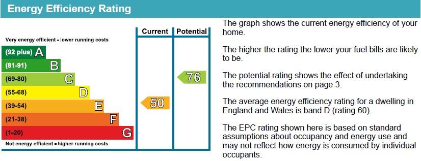 EPC