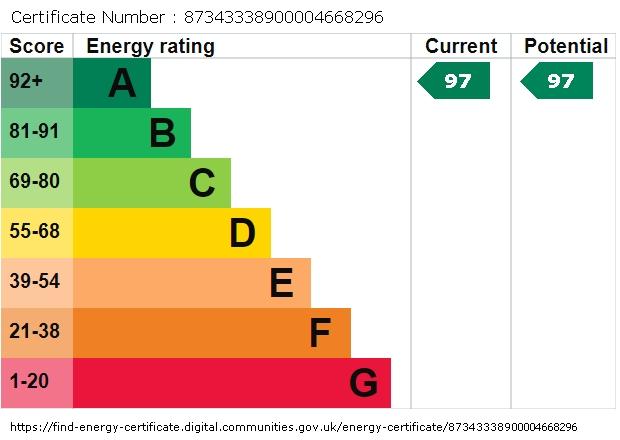 EPC graph