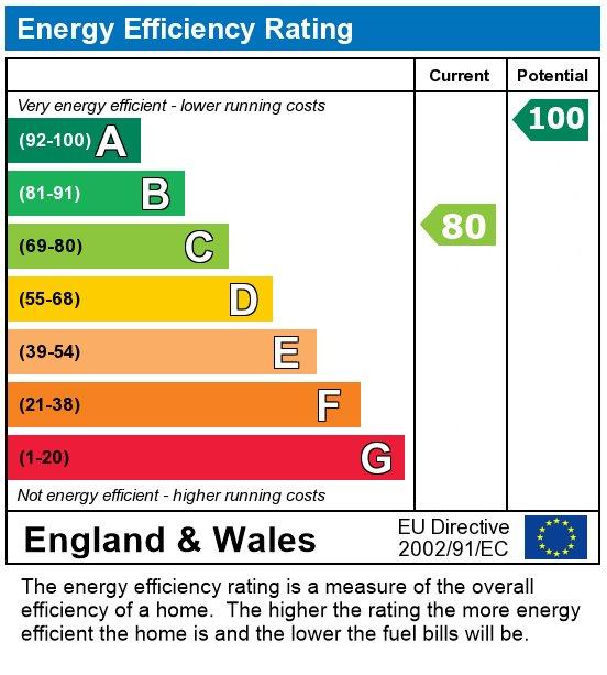 EPC