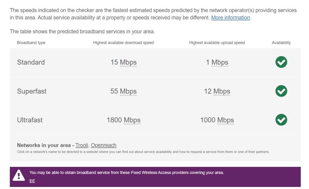 Broadband