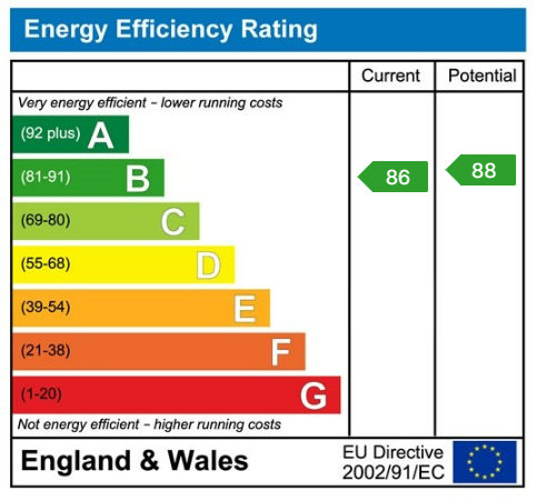 EPC