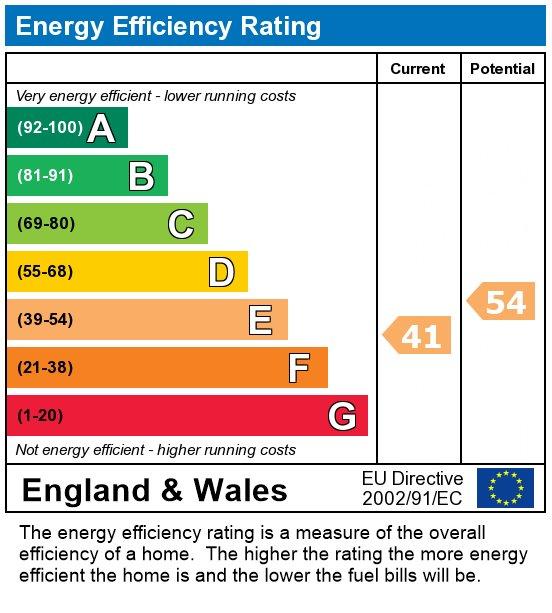 EPC