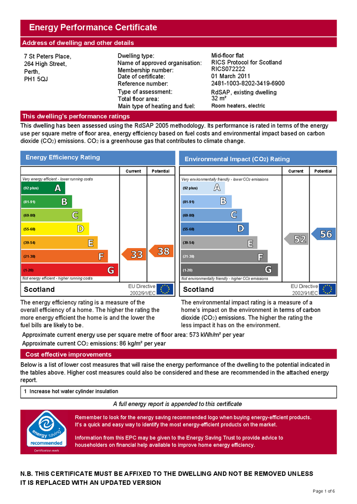 EPC Certificate