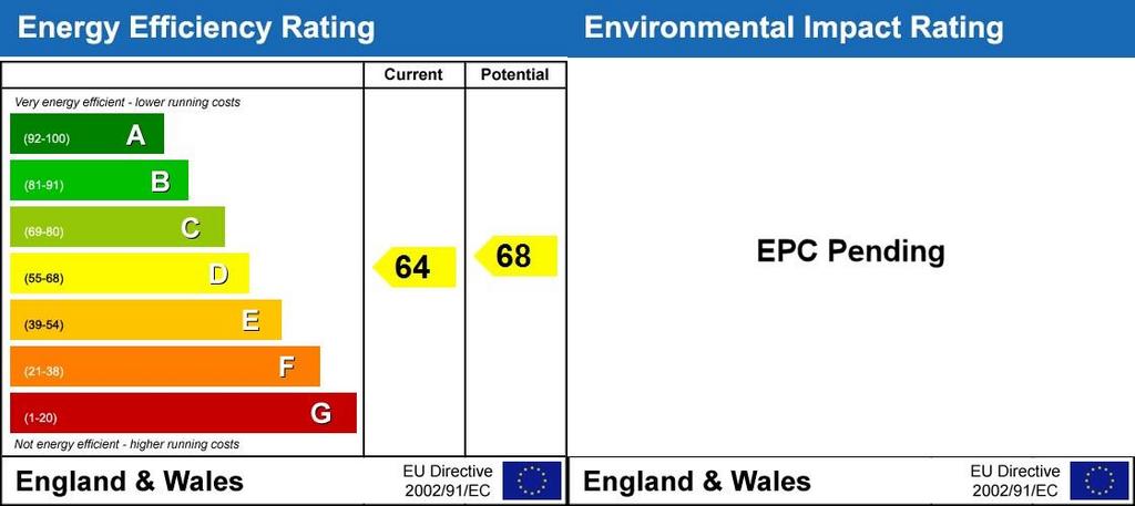 Energy Performanc...