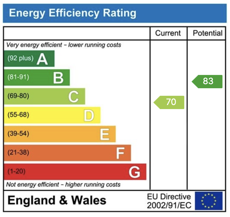 EPC