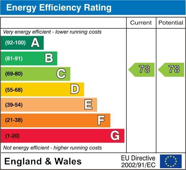 EPC