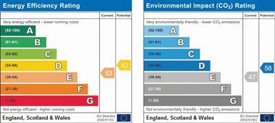 EPC Graph