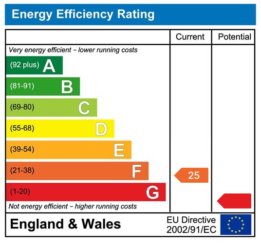 EPC