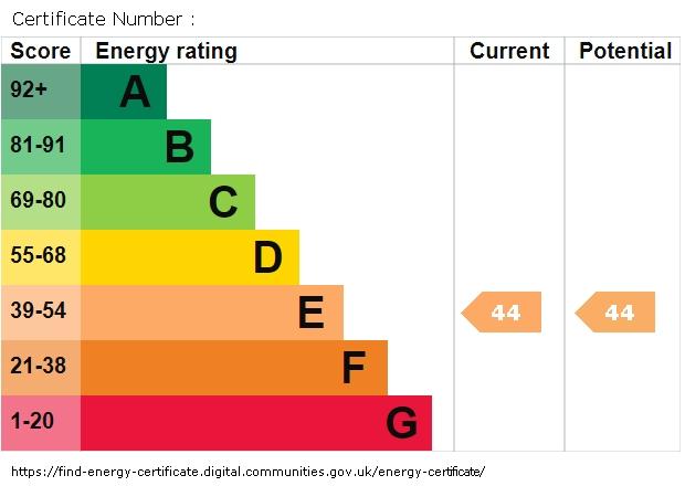 EPC graph