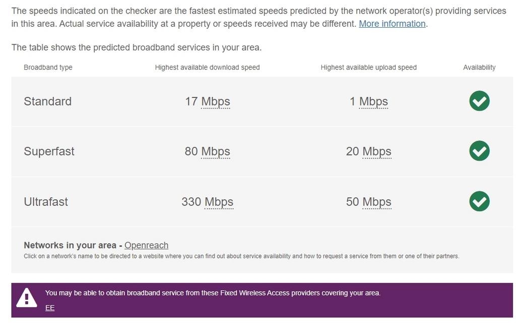 Greenstede Broadband