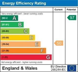 2 glaslyn cottage  Prenteg EPC Graph.jpg