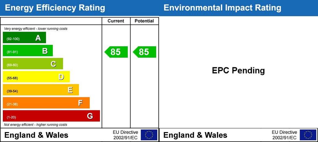 Energy Performanc...