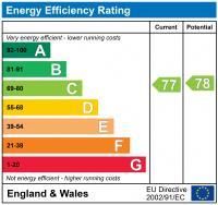 EPC Graph