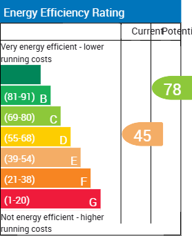 Epc