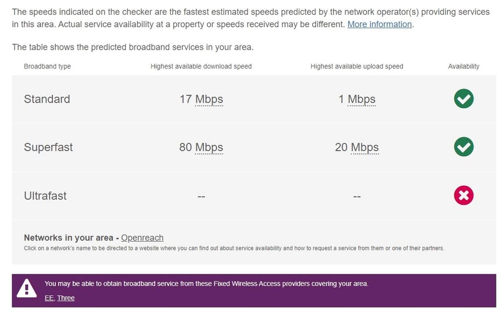 Balcombe Broadband