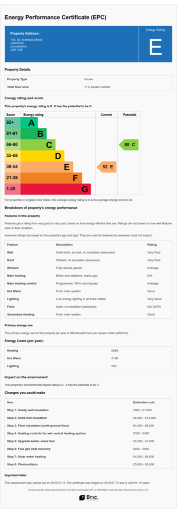 Bric generated EPC Certificate