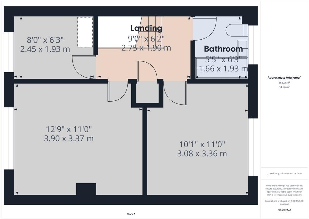 Cam01721 g0 pr0073 build01 floor01