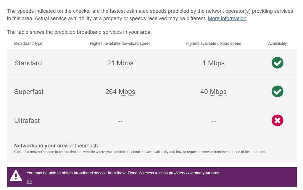 Broadband