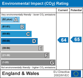 EI Rating