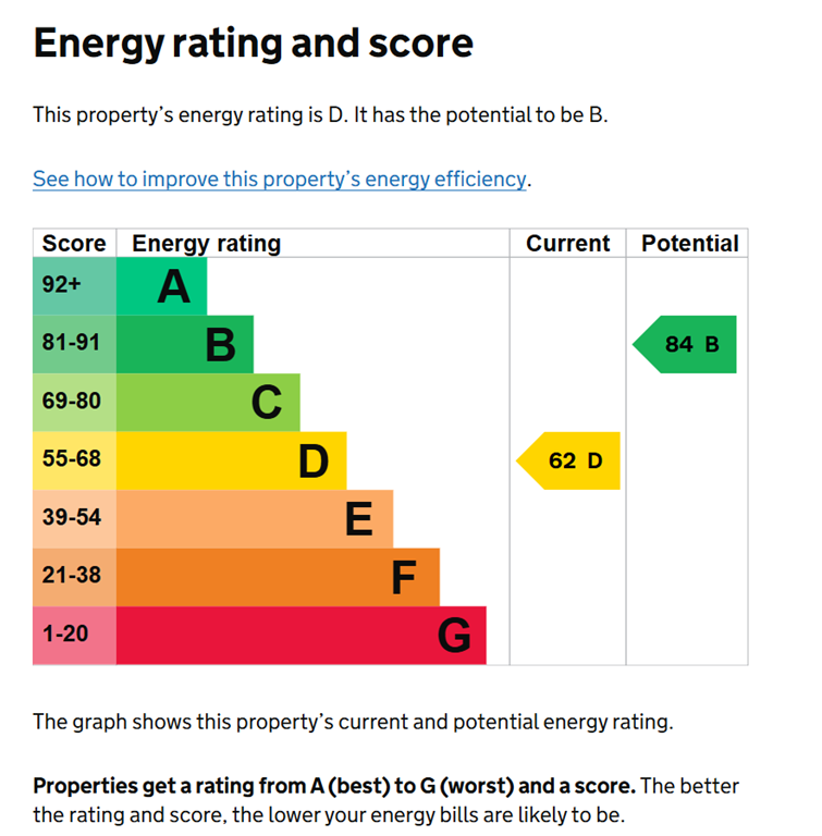 EPC