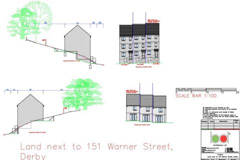 Land for sale, Derby