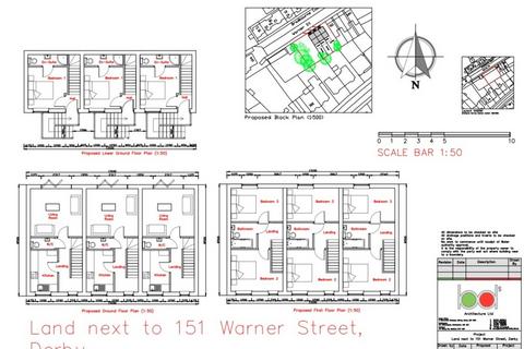 Land for sale, Derby