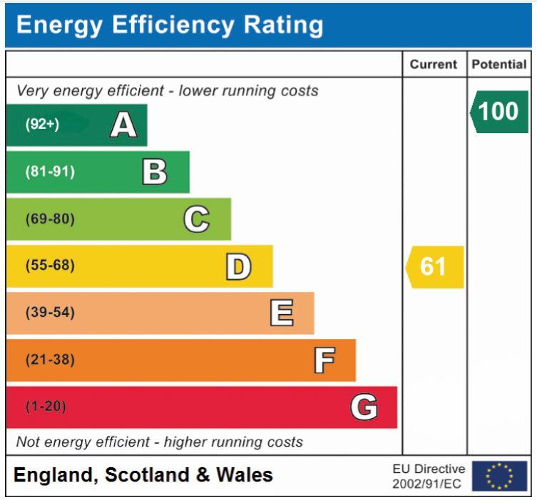 EPC