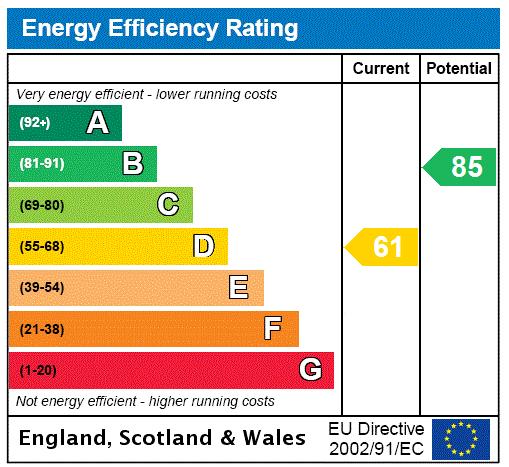 EPC