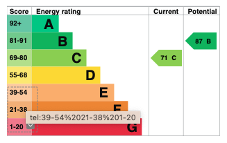 EPC