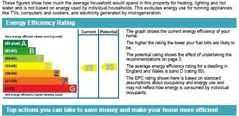 EPC Chart
