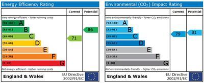 EPC Graph