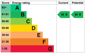 Edf199d48bcdec87fa55340df5a9