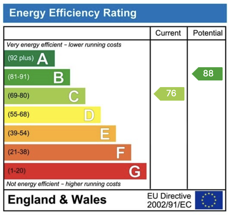 EPC